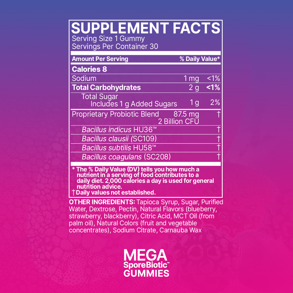 Microbiome Labs MegaSporeBiotic Gummies For Kids