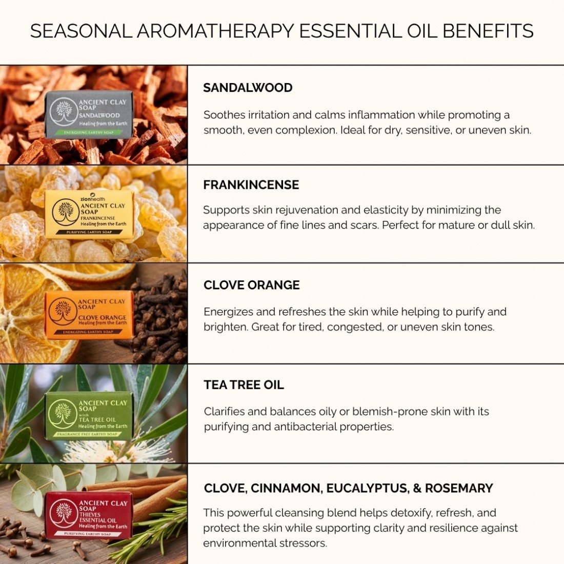 Ancient Clay Soap Bundle (Choose Any 3)