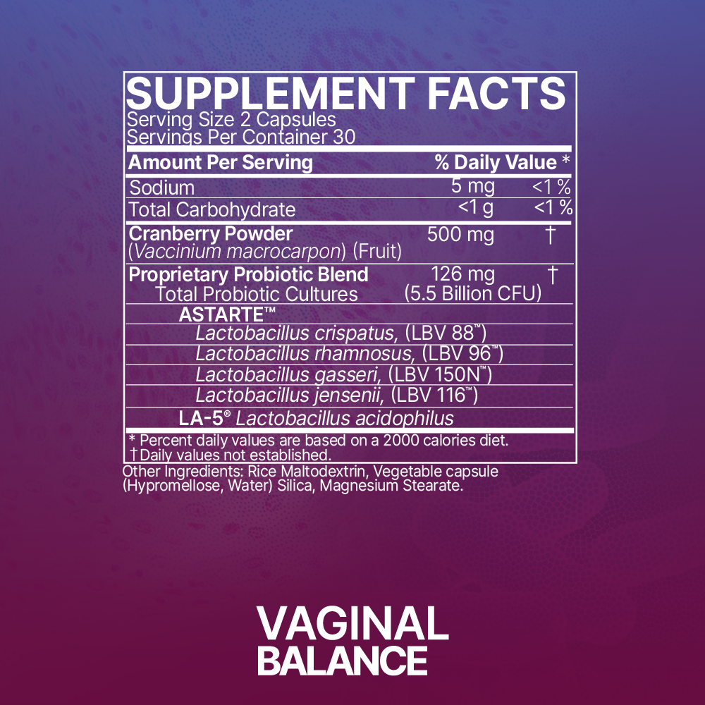 Microbiome Labs Vaginal Balance 60 Capsules